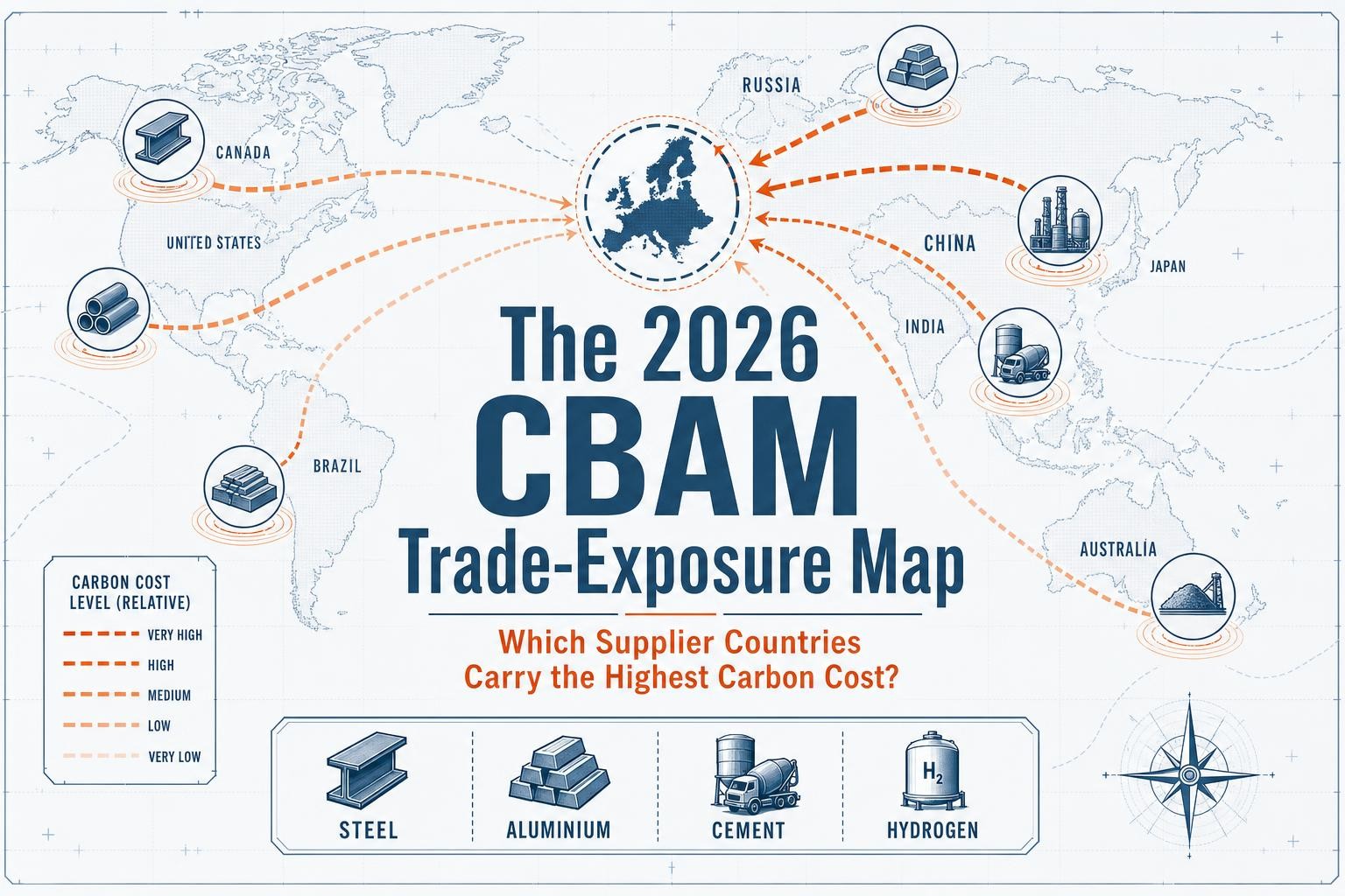 Editorial cover for a post mapping which supplier countries carry the highest CBAM carbon cost. Diagrammatic world/trade-route map motif with heavy-industry (steel, aluminium) icons and varying cost bands, steel-blue and ember accents on a cool light background, typographic and instrument-like. Avoid eco-green clichés and stock office photos.